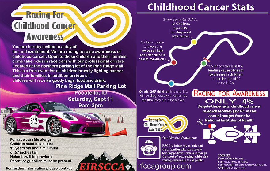 Motorsports Marketing Agency Work - Image 3
